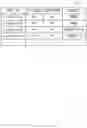 Fig. 15 - Management system, management method, and computer-readable medium