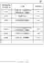 Fig. 19 - Management system, management method, and computer-readable medium