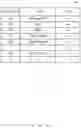 Fig. 21 - Management system, management method, and computer-readable medium