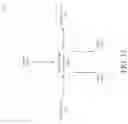 Fig. 14 - SYSTEMS AND METHODS FOR DETERMINING LIQUID COOLED ARCHITECTURES IN AN IT ROOM