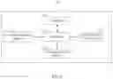 Fig. 03 - METHOD AND SYSTEM FOR USE OF BIOMETRIC INFORMATION ASSOCIATED WITH CONSUMER INTERACTIONS