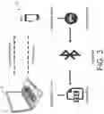 Fig. 04 - Manipulating 3D virtual objects using hand-held controllers