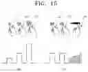 Fig. 12 - Method and apparatus for providing tactile message