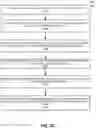 Fig. 11 - Multiple open block families supporting multiple cursors of a memory device