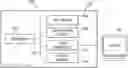 Fig. 01 - Native memory semantic remote memory access system