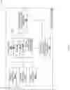 Fig. 08 - Native memory semantic remote memory access system