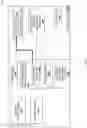 Fig. 15 - Native memory semantic remote memory access system