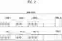 Fig. 04 - Memory system and method of operating the same