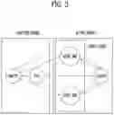 Fig. 05 - Memory system and method of operating the same