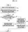 Fig. 13 - Memory system and method of operating the same