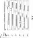 Fig. 10 - Utilization of a distributed index to provide object memory fabric coherency