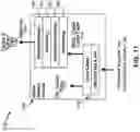 Fig. 12 - Utilization of a distributed index to provide object memory fabric coherency