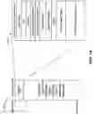 Fig. 21 - Utilization of a distributed index to provide object memory fabric coherency