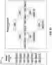 Fig. 24 - Utilization of a distributed index to provide object memory fabric coherency