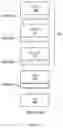 Fig. 04 - Method and System for Improving Write Performance in a Storage System