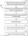 Fig. 01 - SYSTEMS AND METHODS FOR PARITY-BASED FAILURE PROTECTION FOR STORAGE DEVICES