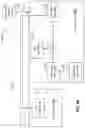 Fig. 08 - SYSTEMS AND METHODS FOR PARITY-BASED FAILURE PROTECTION FOR STORAGE DEVICES