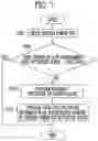 Fig. 08 - Storage device and method of operating the same
