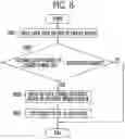 Fig. 09 - Storage device and method of operating the same