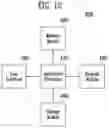 Fig. 12 - Storage device and method of operating the same