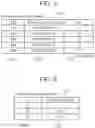 Fig. 05 - STORAGE SYSTEM AND FILE RELOCATION METHOD FOR STORAGE SYSTEM