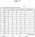Fig. 06 - STORAGE SYSTEM AND FILE RELOCATION METHOD FOR STORAGE SYSTEM
