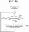 Fig. 17 - STORAGE SYSTEM AND FILE RELOCATION METHOD FOR STORAGE SYSTEM