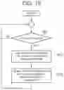 Fig. 18 - STORAGE SYSTEM AND FILE RELOCATION METHOD FOR STORAGE SYSTEM