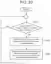 Fig. 19 - STORAGE SYSTEM AND FILE RELOCATION METHOD FOR STORAGE SYSTEM