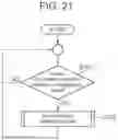 Fig. 20 - STORAGE SYSTEM AND FILE RELOCATION METHOD FOR STORAGE SYSTEM