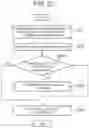 Fig. 21 - STORAGE SYSTEM AND FILE RELOCATION METHOD FOR STORAGE SYSTEM