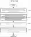 Fig. 22 - STORAGE SYSTEM AND FILE RELOCATION METHOD FOR STORAGE SYSTEM