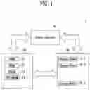 Fig. 02 - Storage system and operating method for moving data between storage devices thereof