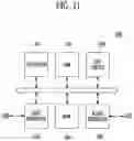 Fig. 12 - Storage system and operating method for moving data between storage devices thereof