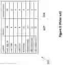 Fig. 07 - Dynamic memory allocation methods and systems
