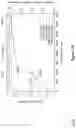 Fig. 19 - Dynamic memory allocation methods and systems