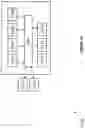 Fig. 23 - Dynamic memory allocation methods and systems