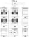 Fig. 05 - Storage device and operating method performing garbage collection of cyclical data