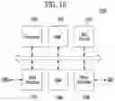 Fig. 09 - Storage device and operating method performing garbage collection of cyclical data