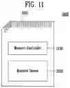 Fig. 10 - Storage device and operating method performing garbage collection of cyclical data