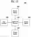 Fig. 12 - Storage device and operating method performing garbage collection of cyclical data