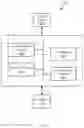 Fig. 08 - System and method for managing cleaning policies of storage devices in storage device pools using self-monitored statistics and input/output statistics