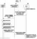 Fig. 06 - Computing system and operating method thereof