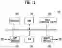 Fig. 10 - Computing system and operating method thereof