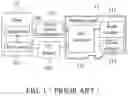 Fig. 02 - Secure memory card and control method thereof