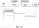 Fig. 07 - Secure memory card and control method thereof