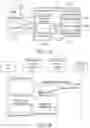 Fig. 08 - Secure memory card and control method thereof