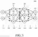 Fig. 04 - Memory controller, processor and system for artificial neural network