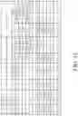 Fig. 10 - System and memory for artificial neural network (ANN) optimization using ANN data locality