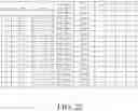 Fig. 20 - System and memory for artificial neural network (ANN) optimization using ANN data locality